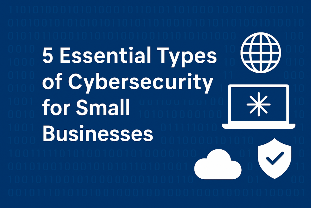 Flat-style digital graphic displaying the text “5 Essential Types of Cybersecurity for Small Businesses” with icons for a globe, laptop, cloud, and secure interface—all set against a binary-themed blue background.