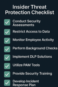 Insider Threat Protection Checklist