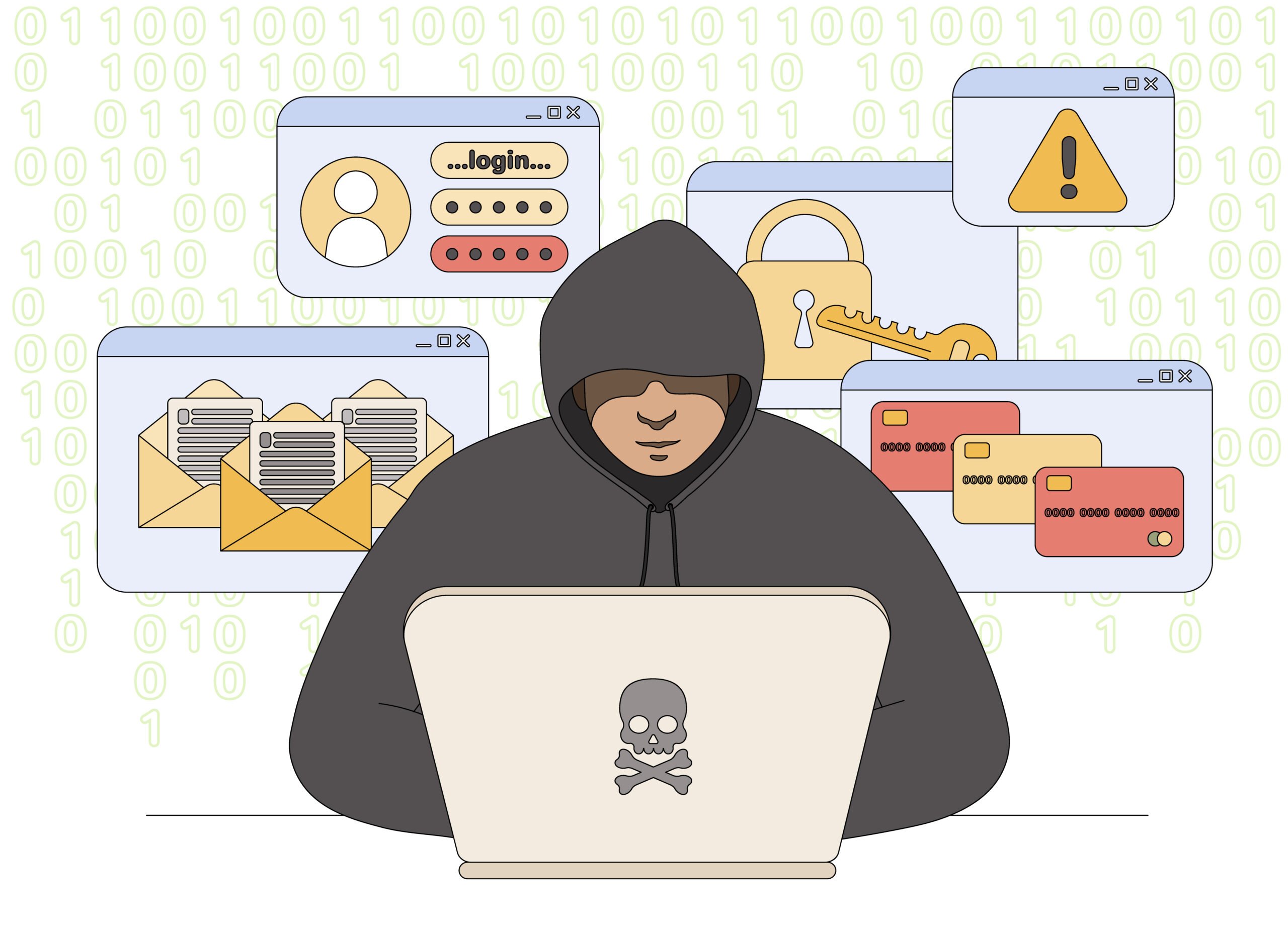 How to Prevent Phishing Attacks and Avoid Costly Data Breaches