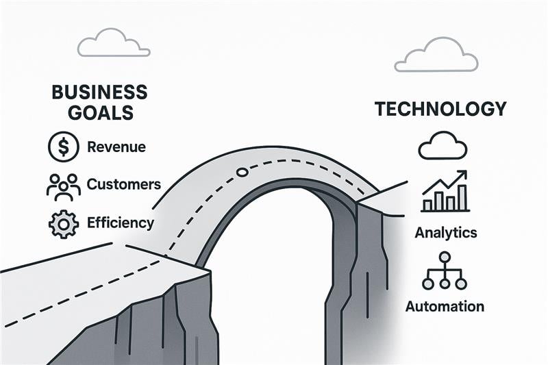 Aligning Technology with Business Goals